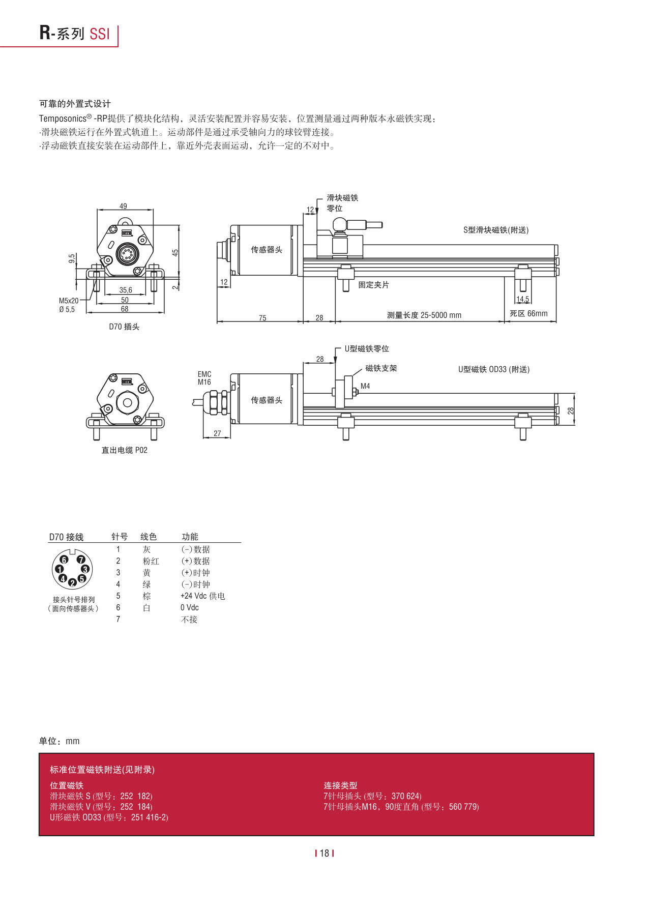高性能传感器R系列_20.jpg